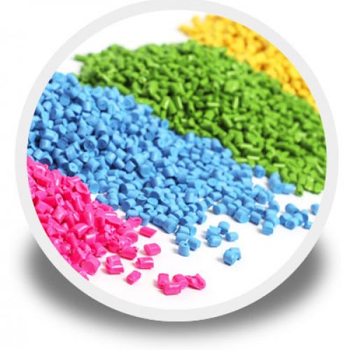 COLOR MASTERBATCH MARKET