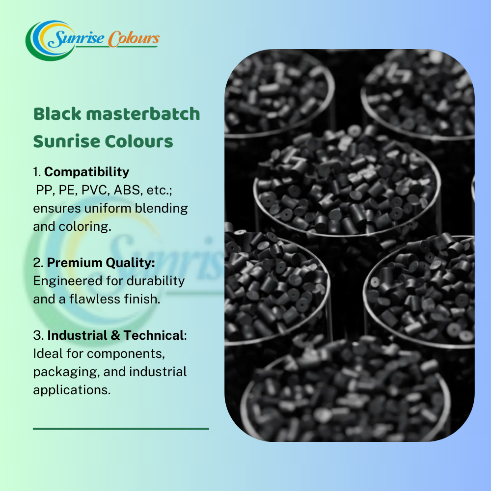 Black MB