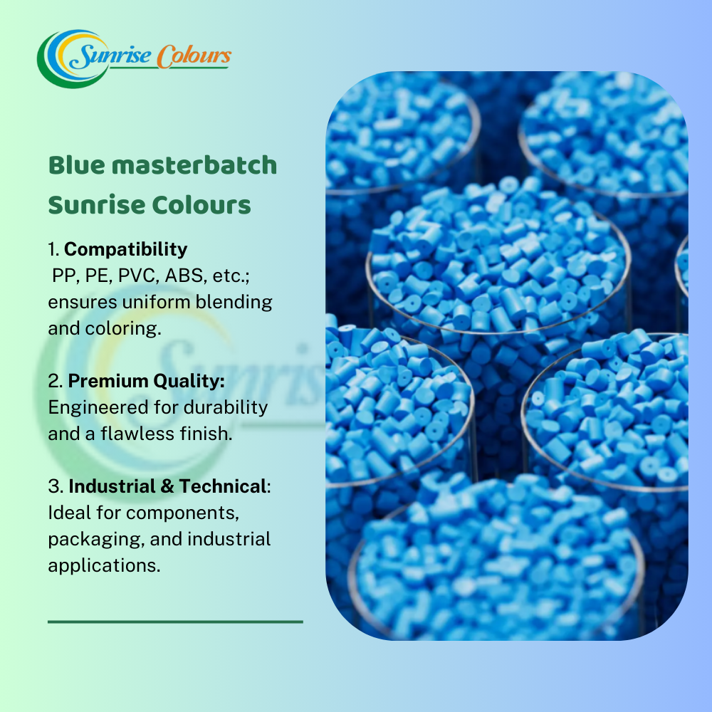 Blue MB