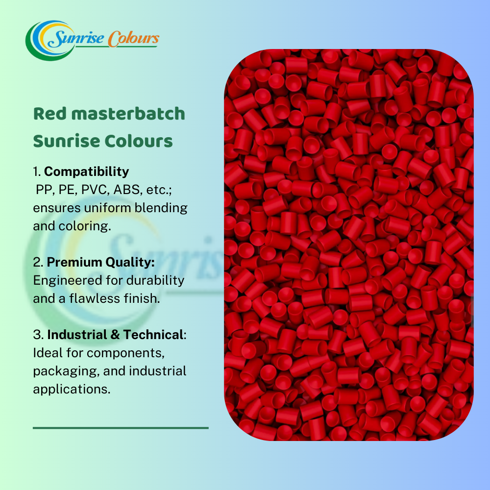 Red MB